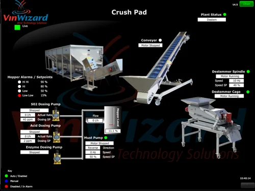 automatización-de-procesos-en-bodega-vinwizard